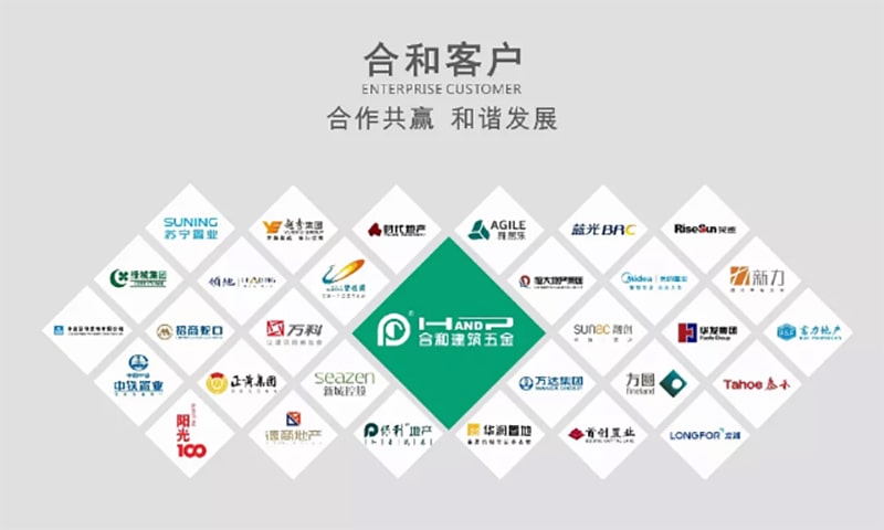 合和客戶 合和客戶