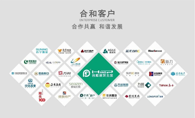 合和客戶 合和客戶