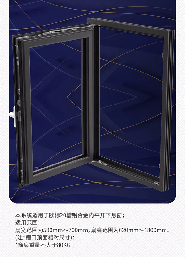 YNXC05隱藏式內平開下懸五金系統