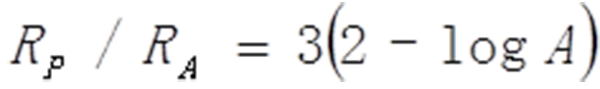 評級判定的計(jì)算公式