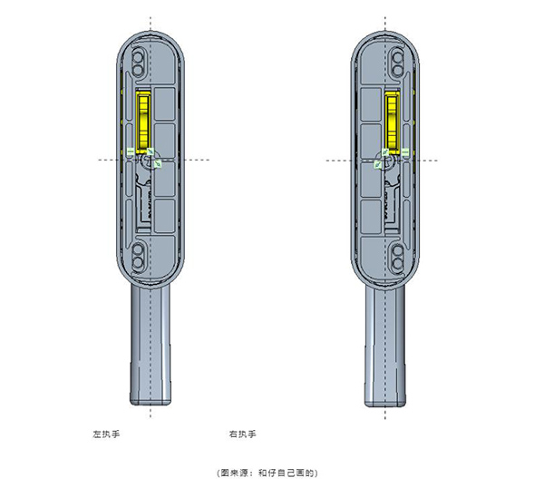 左右執手