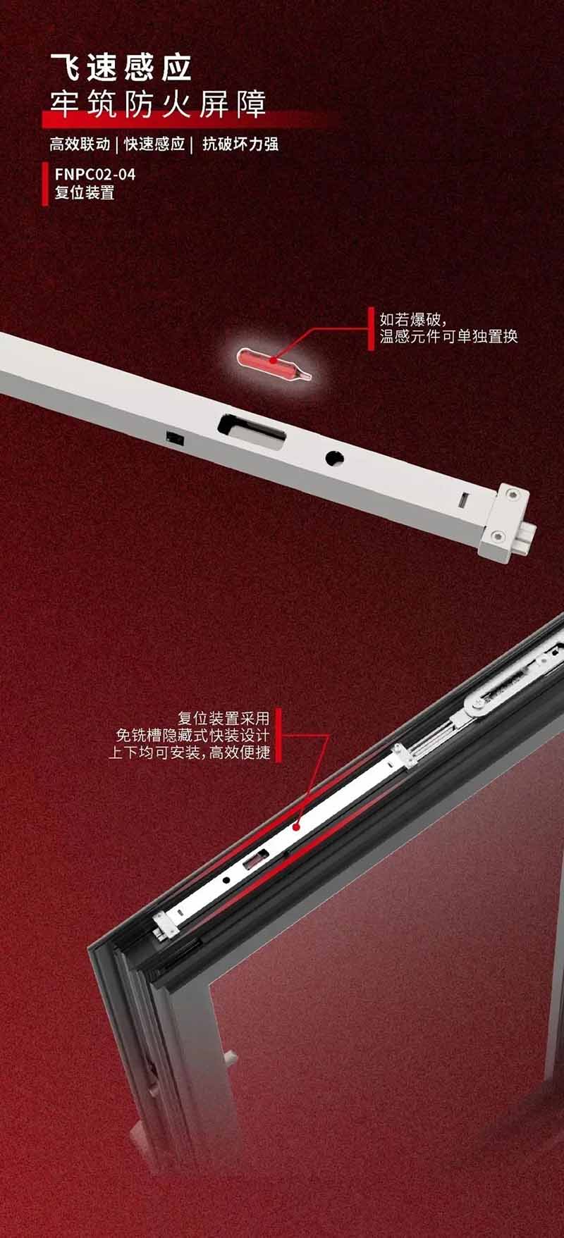 火災無情,防火先行|合和建筑五金防火窗五金系統推介