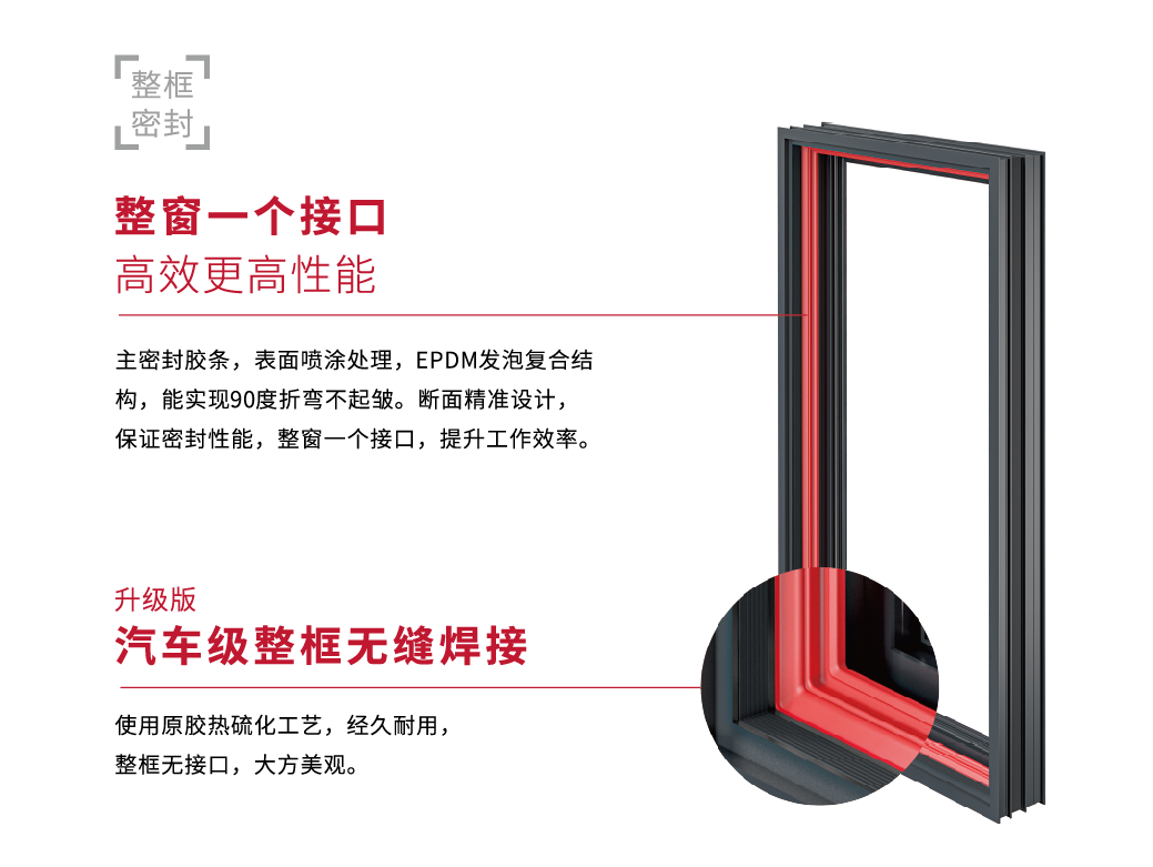 整框密封.png 整框密封.png