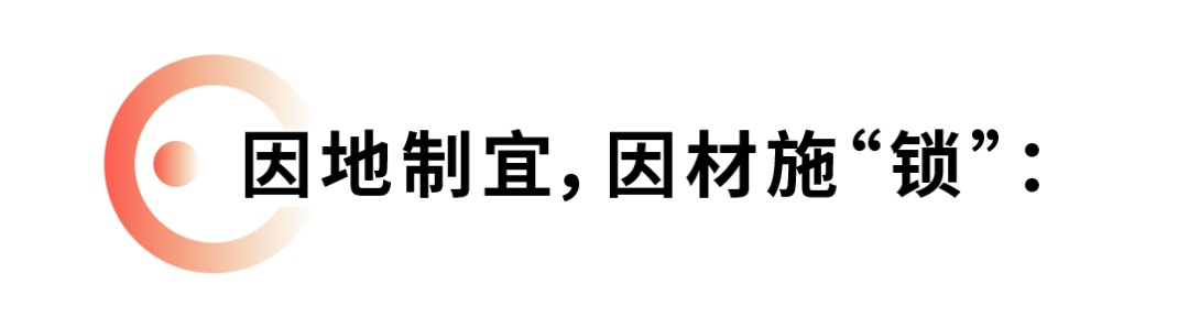 因地制宜,因材施鎖.png 因地制宜,因材施鎖.png