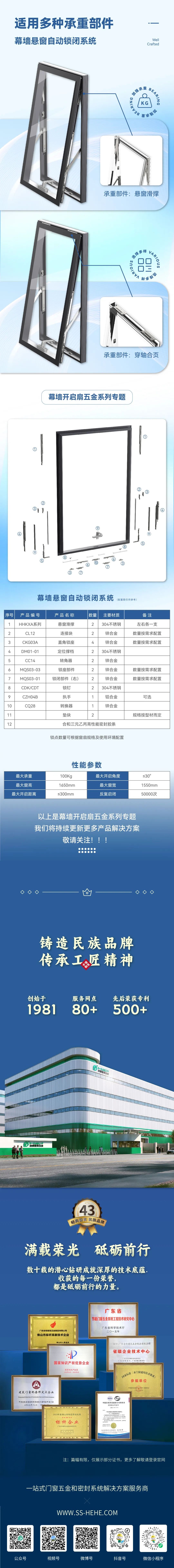 幕墻開啟扇五金系列五-2.jpg