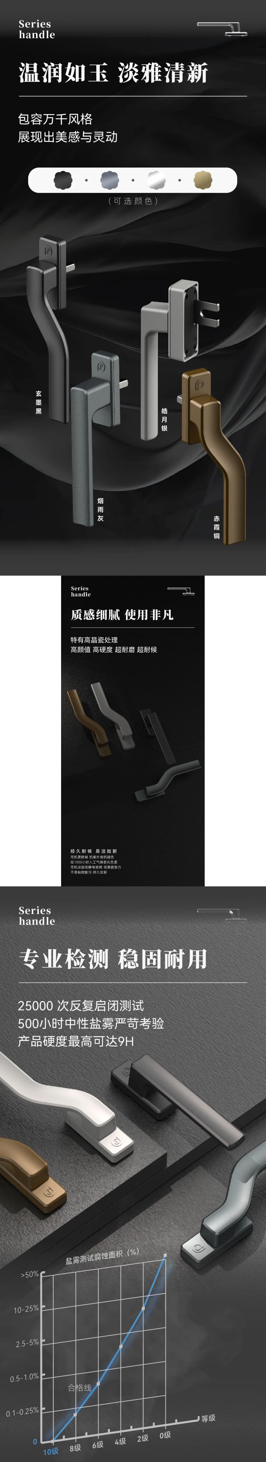 合和新品青橋系列執手02.png
