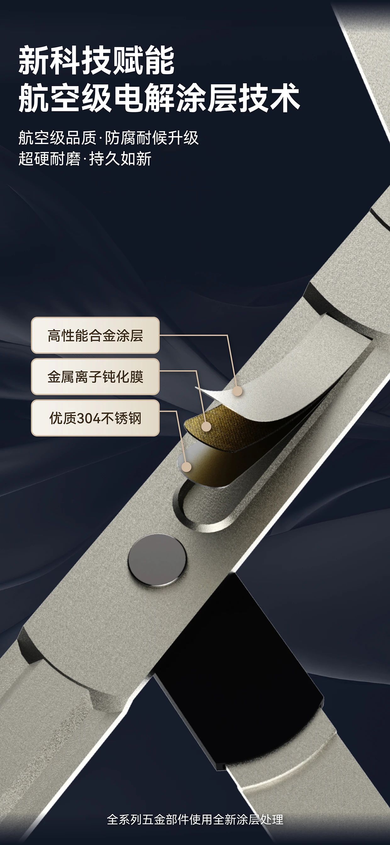 新一代外開(kāi)窗紗一體五金系統(tǒng)2.jpg